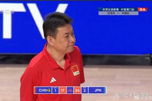 Ngô Ngao: Thanh Đảo Thiên Tân được coi là huấn luyện viên tiến bộ nhanh nhất mùa giải này.